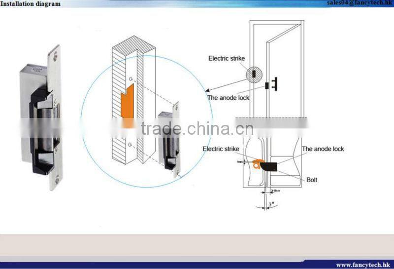 electric strike locks fail 12V safe and fail secure