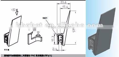 U shape colorful edge decoration strip with steel belt