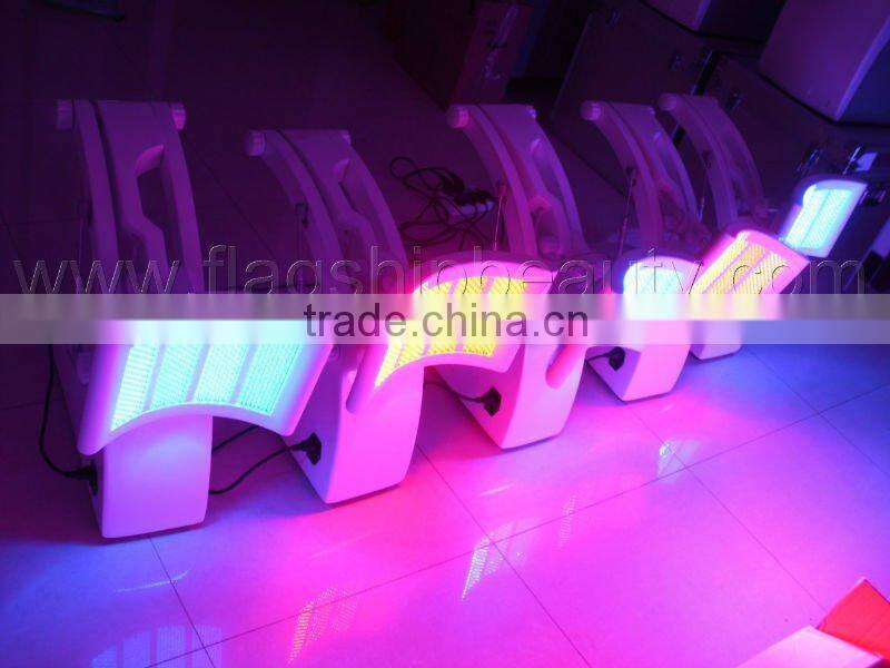 LED Light Therapy for acne, wrinkle, scar, skin rejuvenation