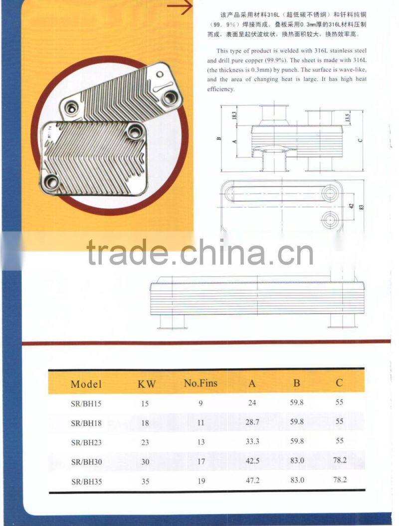 MONOTHERMIC HEAT EXCHANGER