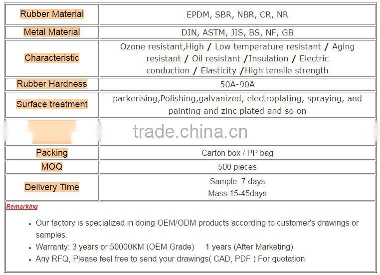 Stabilizer Shaft Rubber Bushing