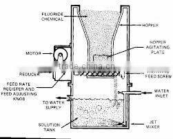 Single screw volumetric feeder with stirring agitator