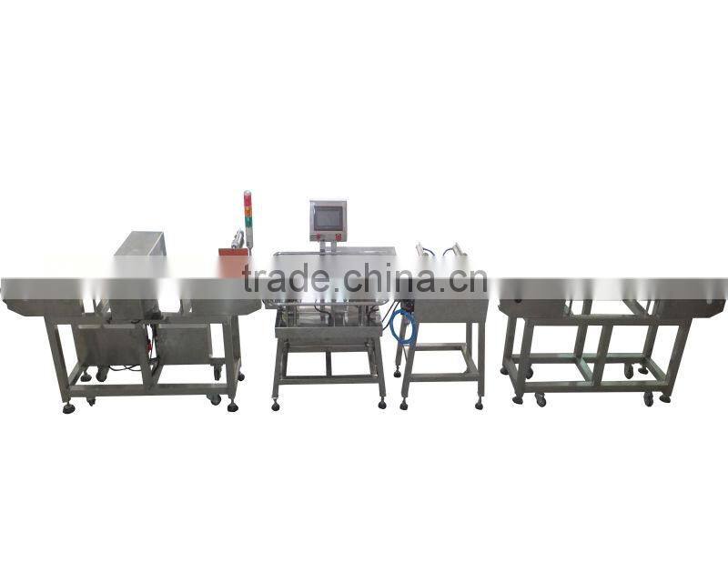 check weigher and metal detector system ship to Slovakia