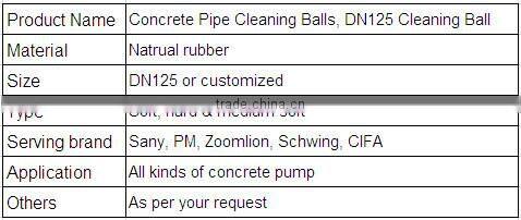 Concrete pipe cleaning balls, DN125 cleaning ball