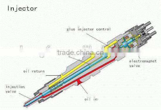 Control Valve 0 445 120 002