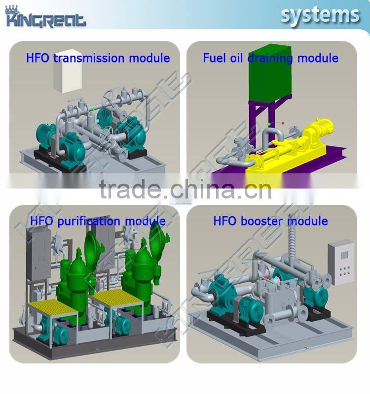 Electrical Liquid Fuel Treatment Systems to Booster Power Generation