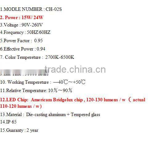 bridgelux 15w/24w led street light lens