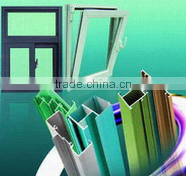 Powder Coated Aluminium Price Per Kg