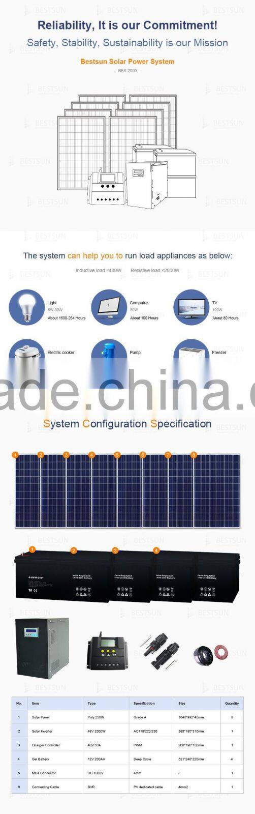 Green energy solar system 3kw off grid hybrid solar power system
