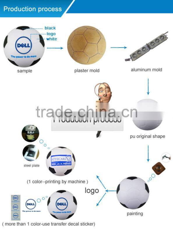2017 HOT sale PU foam stress bouncing 70MM cheap Cricket ball
