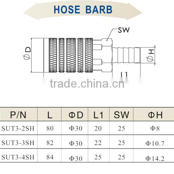 China Products Pnuematic Quick Coupler SUT3-2SH