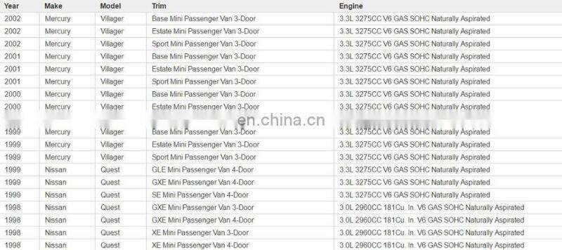 Manifold Air Pressure Sensor MAP Sensor OEM PS64-01 22365-9E02A