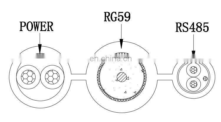 TV Aerial HD-SDI RG59 + RS485 Date Communication Cable For CCTV System