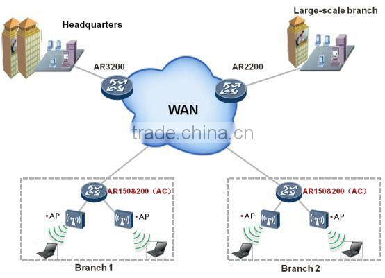 huawei 3g wifi wireless router AR151W-P support NGN IMS