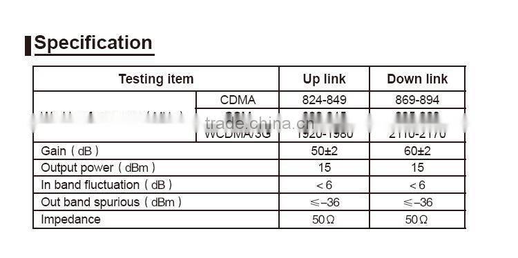 IG20 GSM Cell Phone Repeater