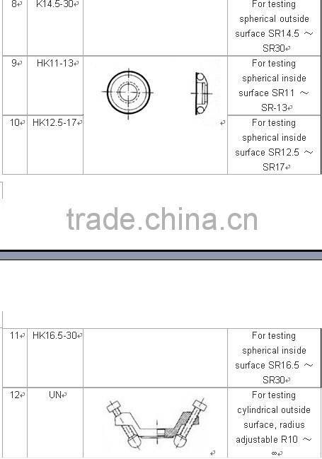 Portable Hardness Tester Support Rings