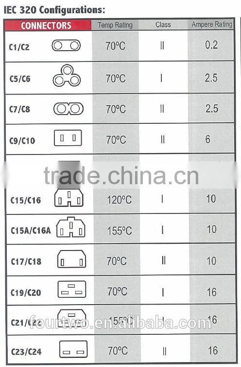 Fourtwo high quality made in Taiwan headlight wire harness,ford automotive connector for wire harness,led wire harness