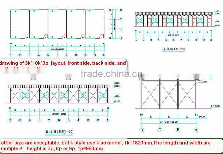 Prefabricated houses and low price