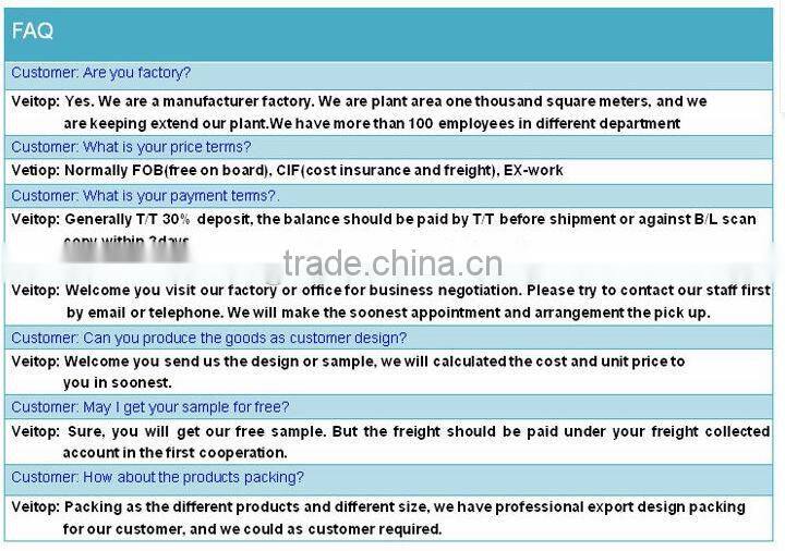 Hot sale wholesale 3 tier empty fruit basket