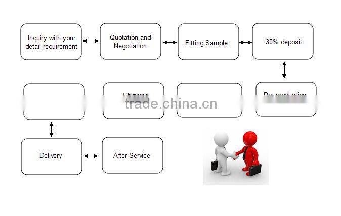 Nylon/Spandex Seamless Lady Bra