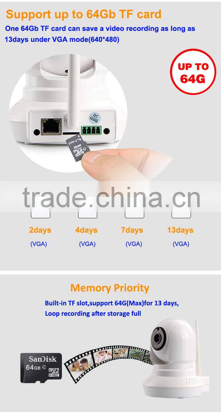 Easy to use hot sale security light wifi ip camera