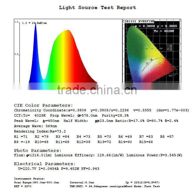 60CM 9W SMD2835 600mm t8 led tube 86-265v/ac from Shenzhen factory