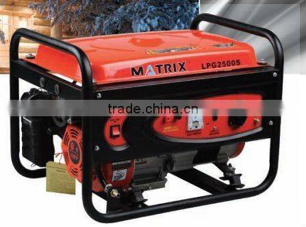 Portable gasoline generator set