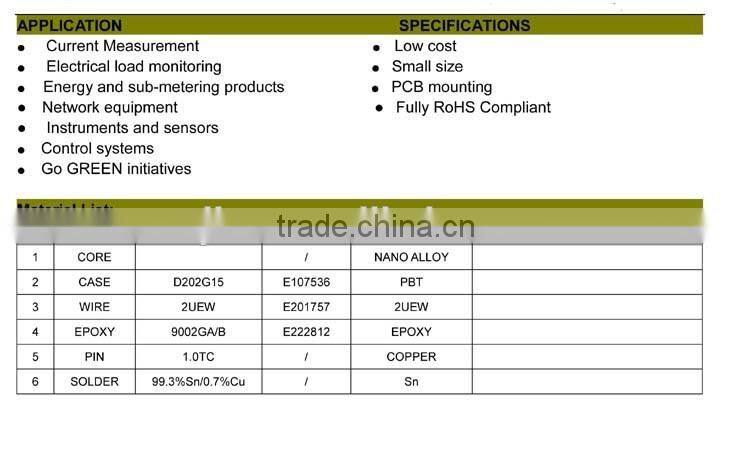 0.2s ring core Mini precision PCB mount current transformer for metering with DC immunity