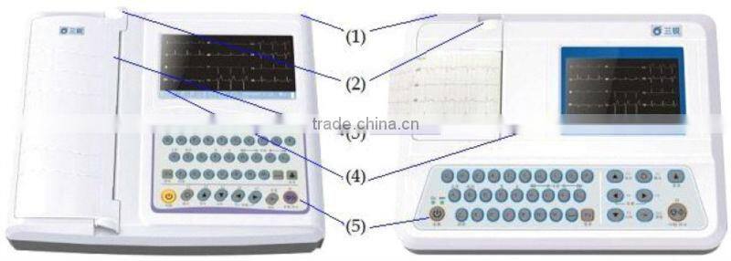 High-Quality Disposable Automatic Measurement Auto Handheld Cheap 3 Channels ECG Machine