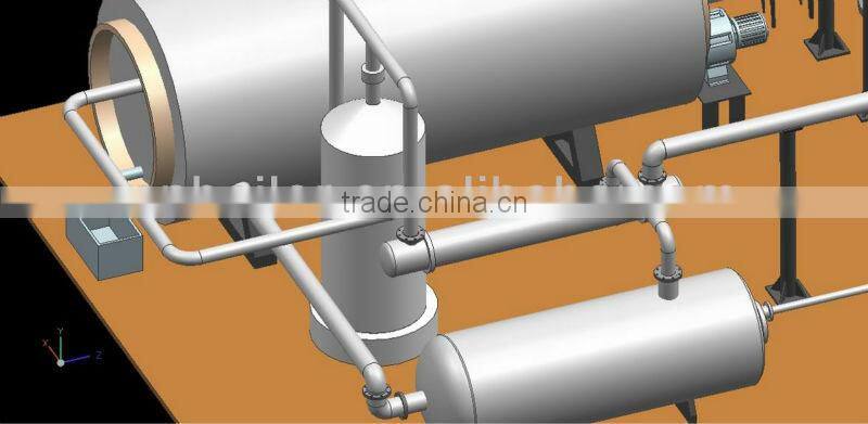 Batch type pyrolysis equipment