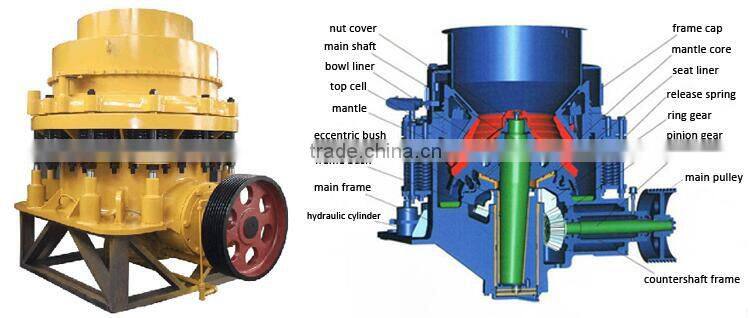 cone crusher PYB MODEL new arrival cone crusher