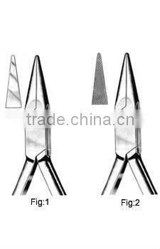 Chain Pliers