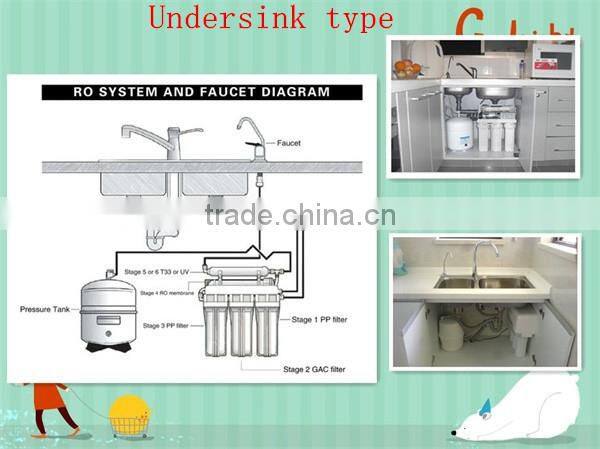 Japanese direct drinking water filters in water filters