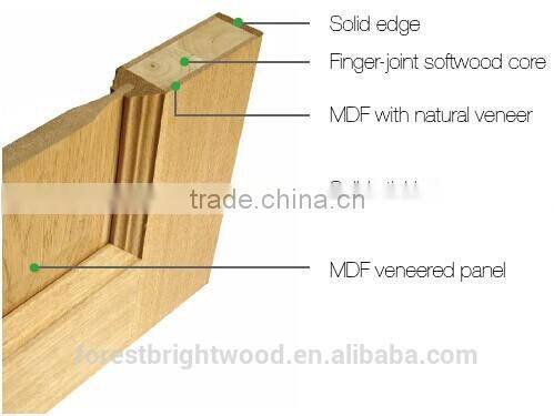 Interior Swinging oak wood door with frosted glass