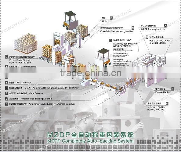 automatic sugar packaging machine