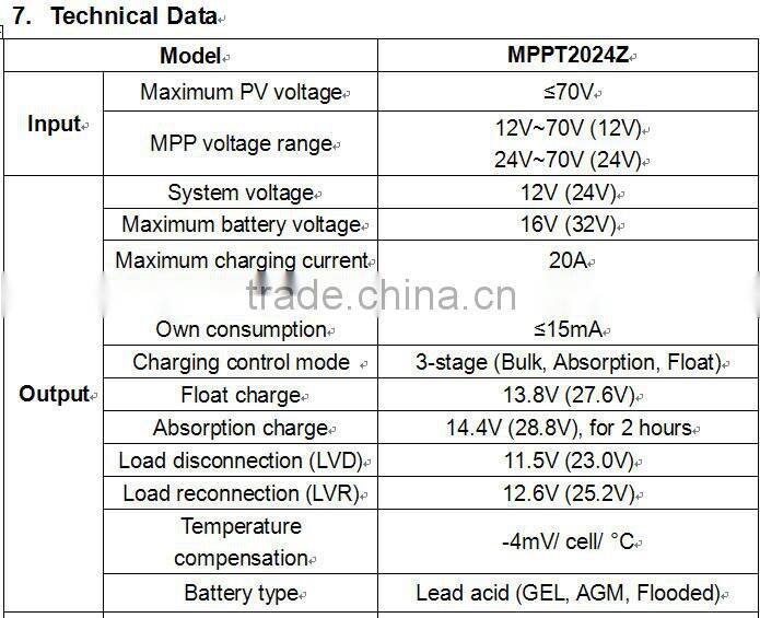 JUTA MPPT 20A 12V 24V switch for solar power systerm Solar charge controller