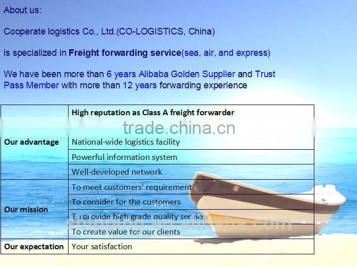 DDU and DDP sea shipping Bar chair from guangzhou to USA ----Apple(Alibaba ID:cn220298554)