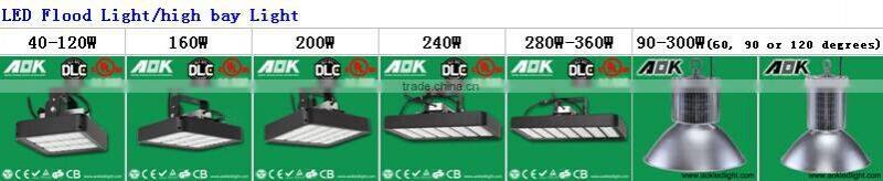 8 Years Warranty Lumileds LED Chips ip65 led high bay light