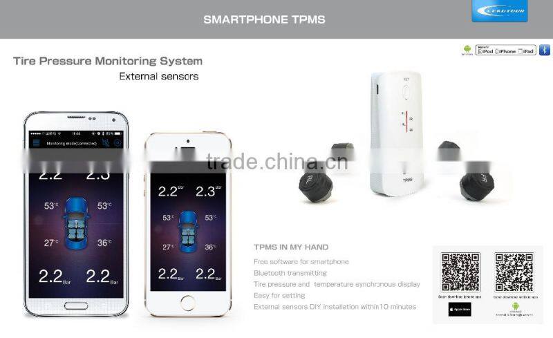 2015 Tire Pressure Monitoring System with External Sensor