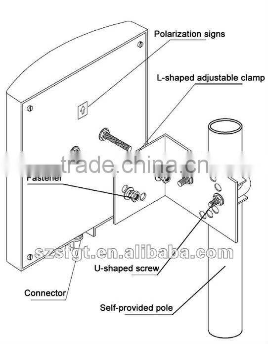 8dBi Flat Panel Directional Antenna