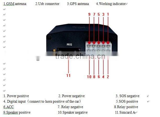 2016 Live tracking the original real time gsm/gprs/gps remote control shake sensor car gps tracker