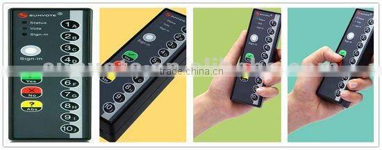 Professional voting conference system