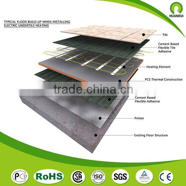 2016 new self regulating wooden floor and carpet heating mat for Europe Market