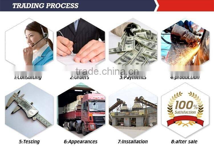 Nice Performance Industrial Fine Sand Recycling Equipment recycling machines for sale