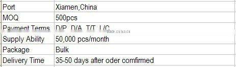 Montana Backpack School Trolley Backpack Bag With Laptop Compartment