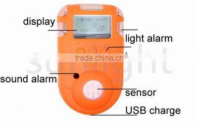 Gas Meter Formaldehyde(CH2O) Datalogger GD-10(CH2O)