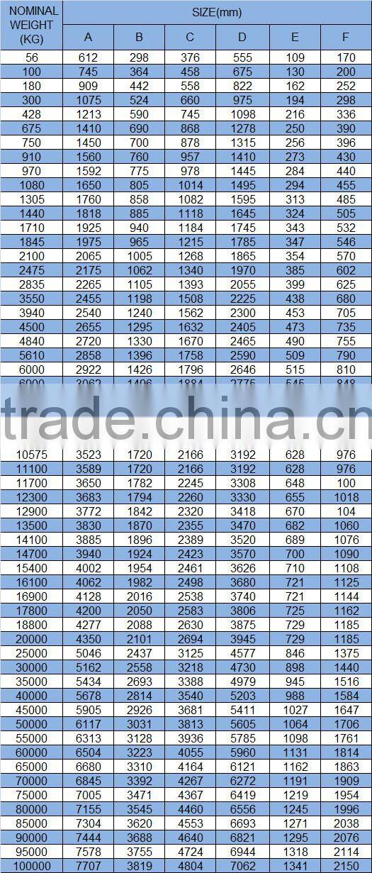 Marine Anchor Types AC-14 HHP Anchor