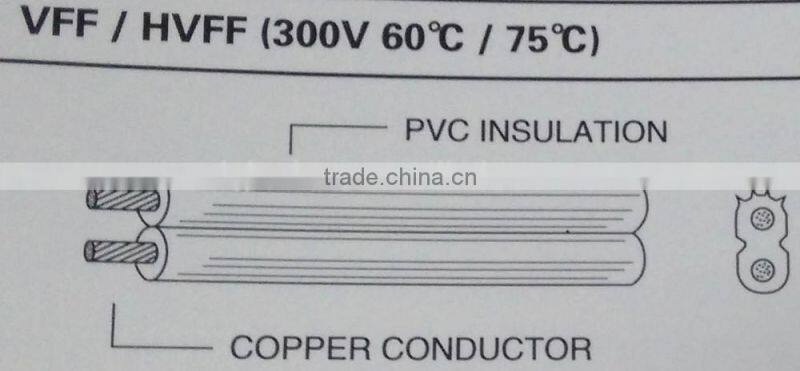 PSE-JET approval electrical plug for Japan with 2 cores cable