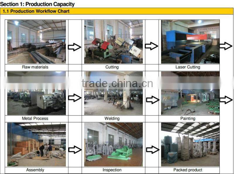 GNS-7008 Composite Leg Press body fit exercise bike commercial