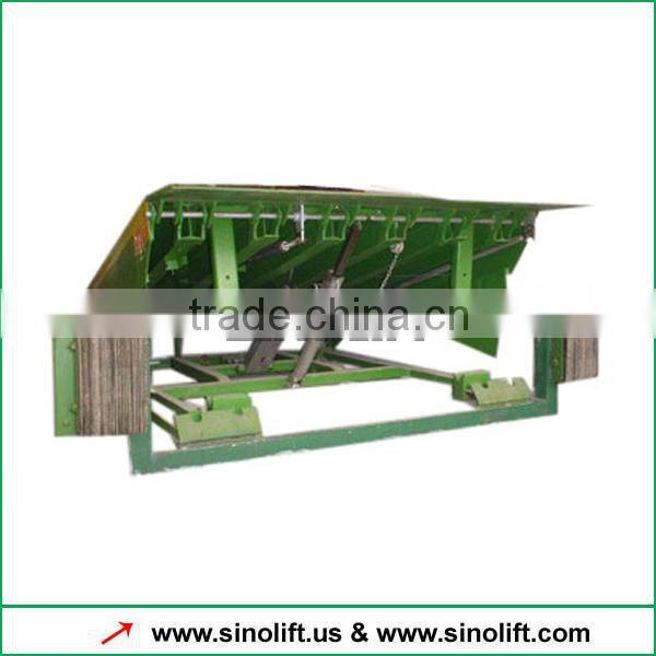 DKL Mechanical Dock Leveler